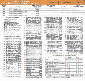 1965 Oldsmobile Dealer SPECS-04.jpg